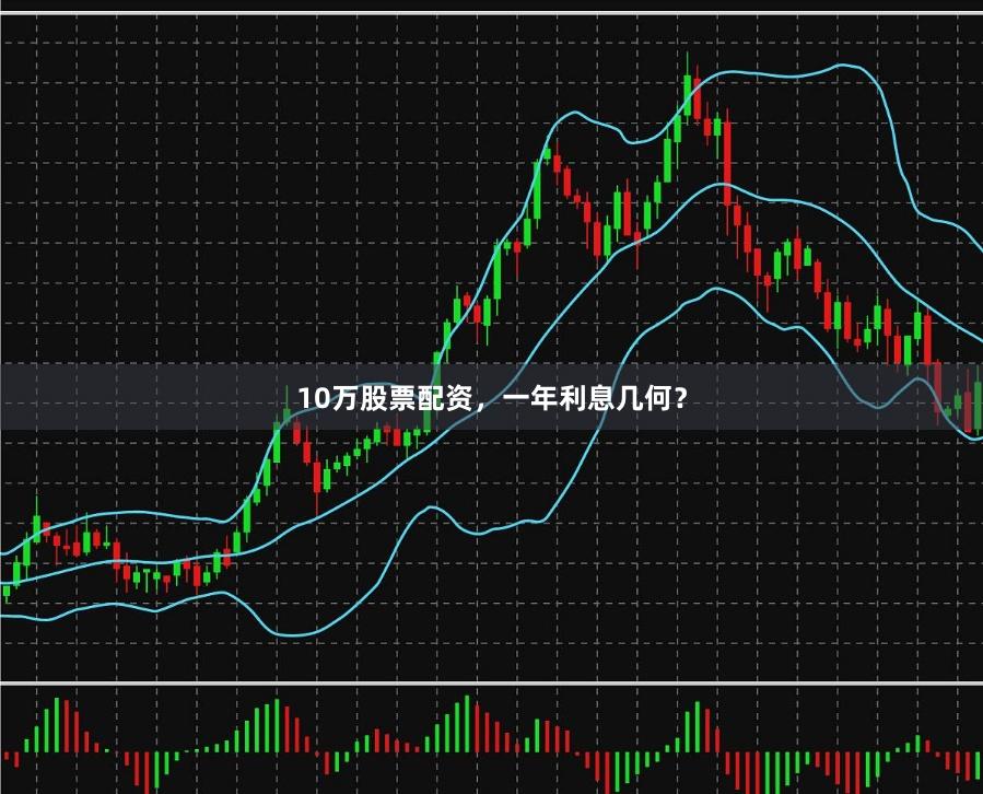 10万股票配资，一年利息几何？