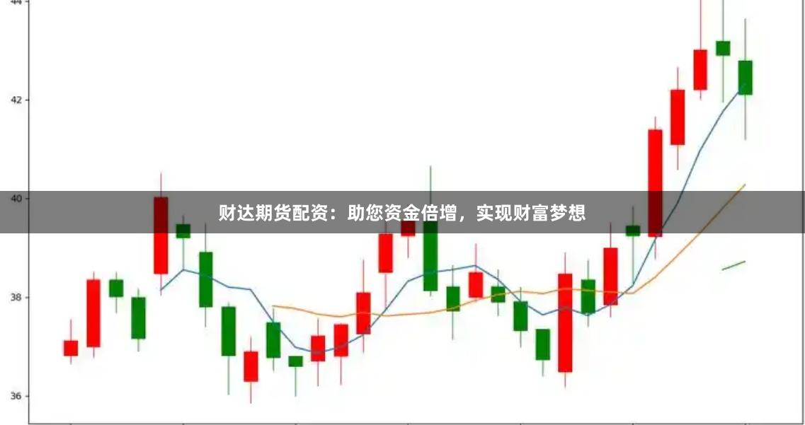财达期货配资：助您资金倍增，实现财富梦想