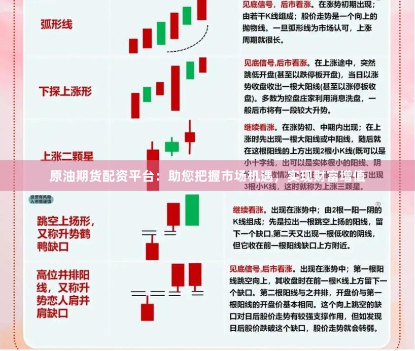 原油期货配资平台：助您把握市场机遇，实现财富增值