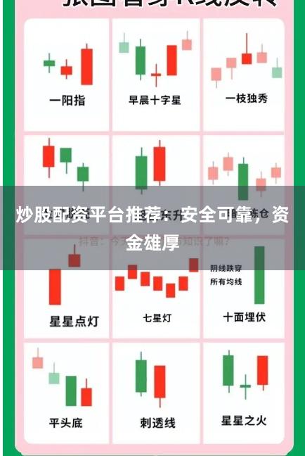 炒股配资平台推荐：安全可靠，资金雄厚