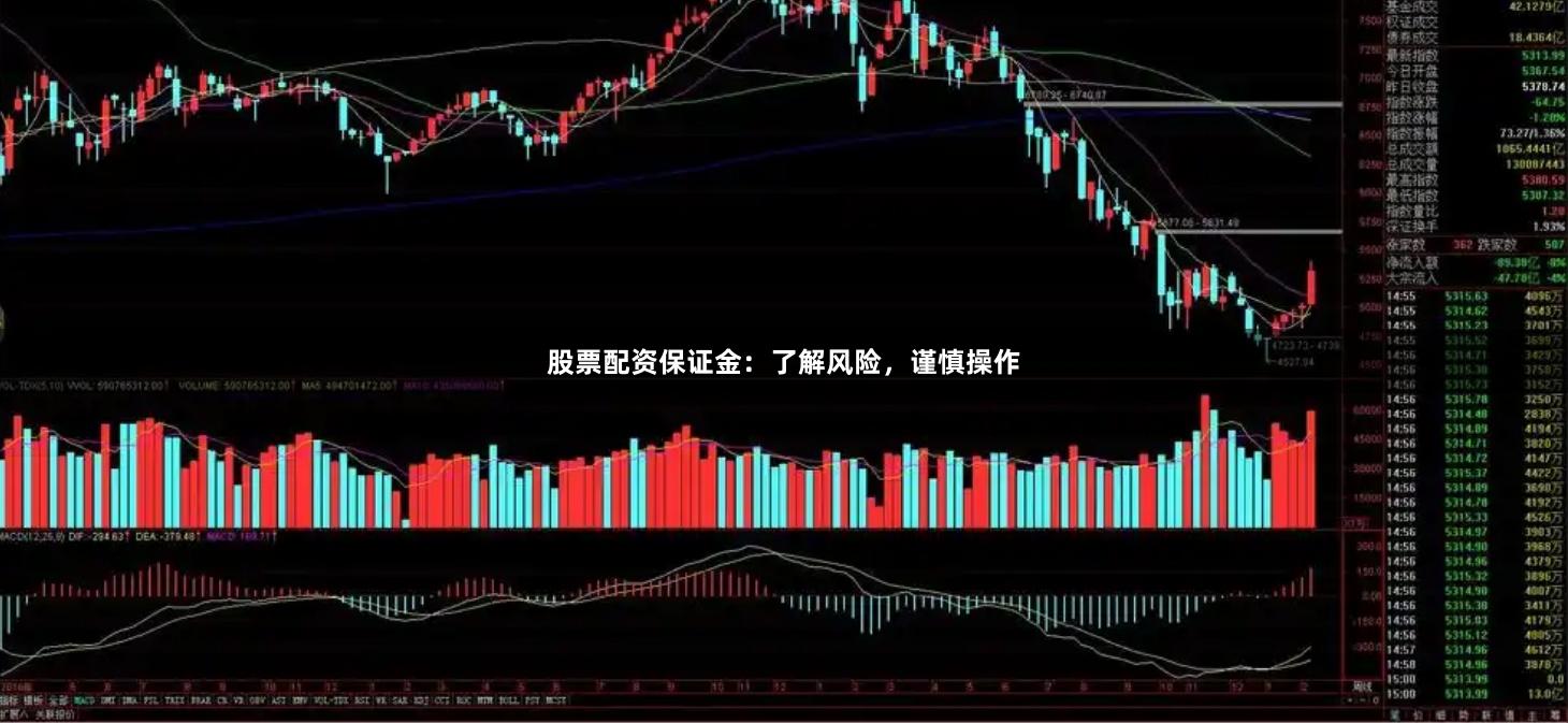 股票配资保证金：了解风险，谨慎操作
