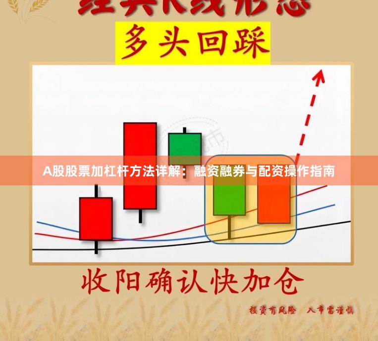 A股股票加杠杆方法详解：融资融券与配资操作指南