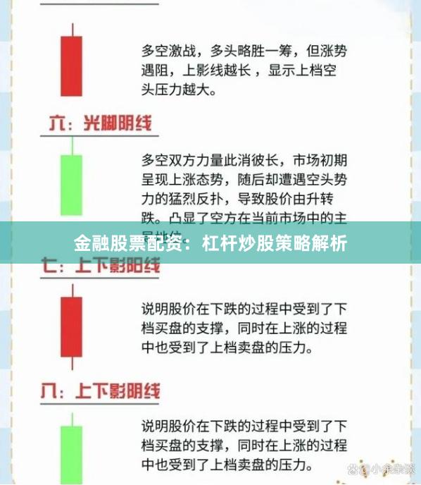 金融股票配资：杠杆炒股策略解析