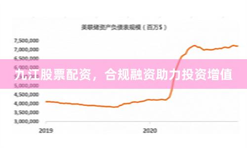 九江股票配资，合规融资助力投资增值