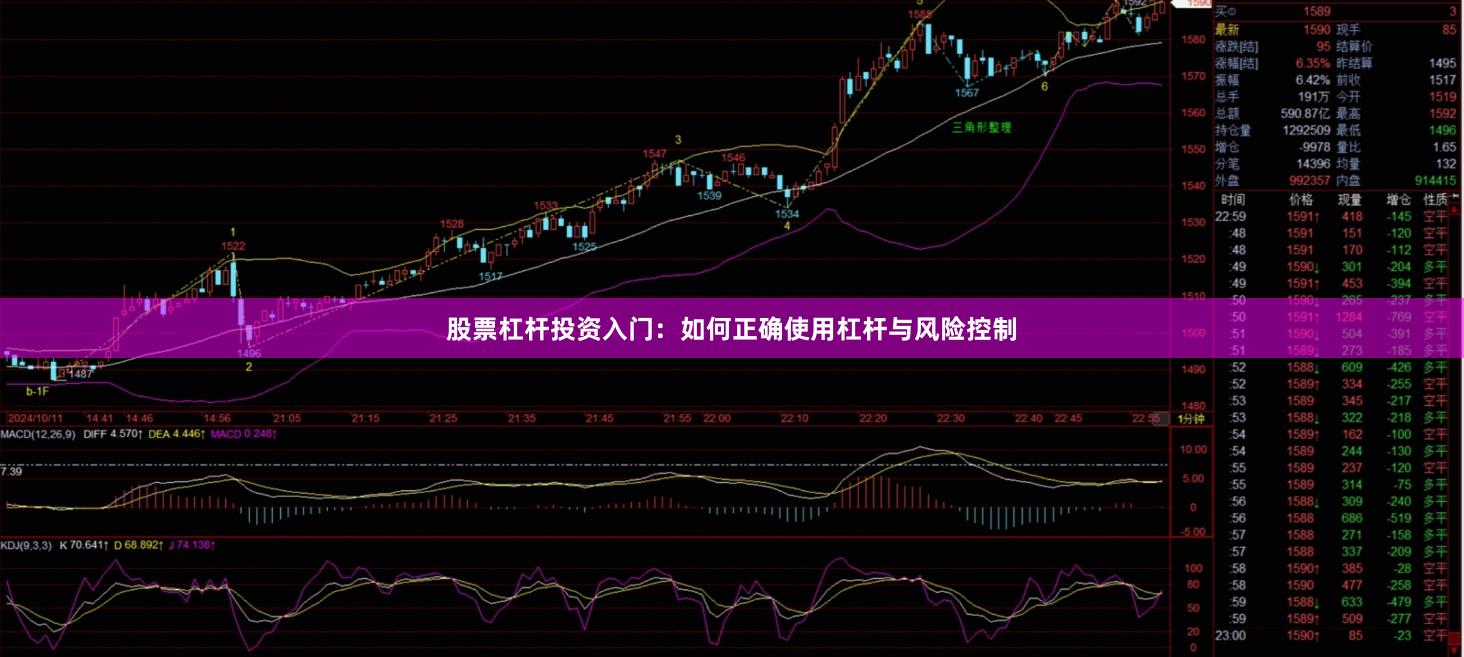 股票杠杆投资入门：如何正确使用杠杆与风险控制