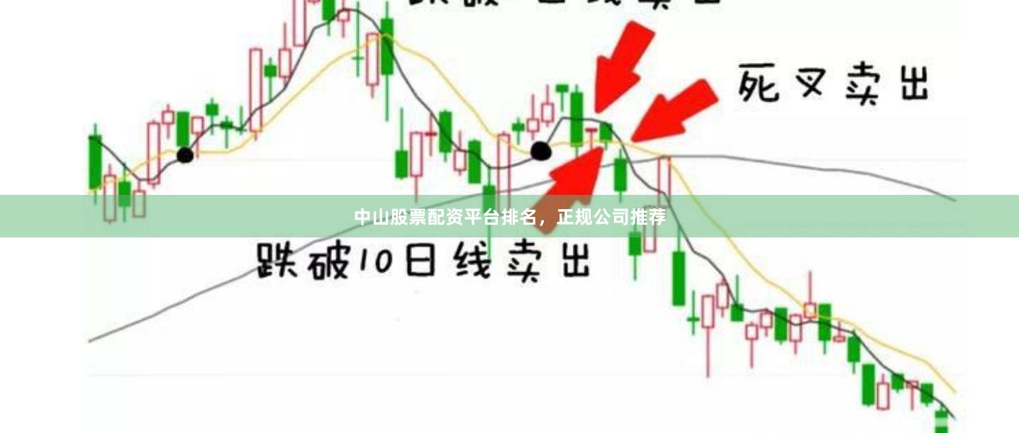 中山股票配资平台排名，正规公司推荐