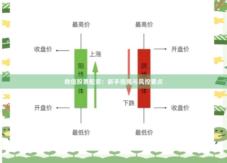 微信股票配资：新手指南与风控要点
