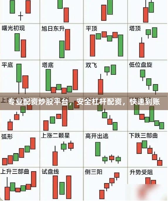 专业配资炒股平台，安全杠杆配资，快速到账