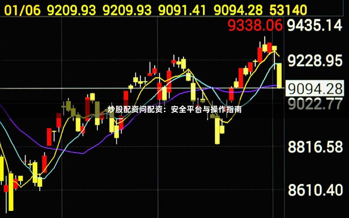 炒股配资问配资:安全平台与操作指南