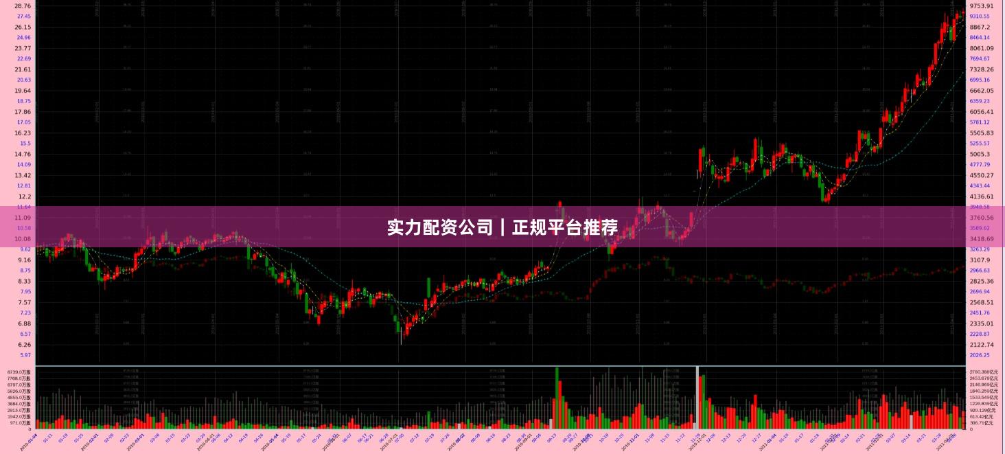 实力配资公司｜正规平台推荐