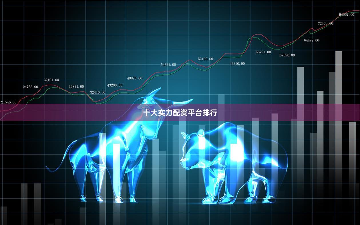十大实力配资平台排行