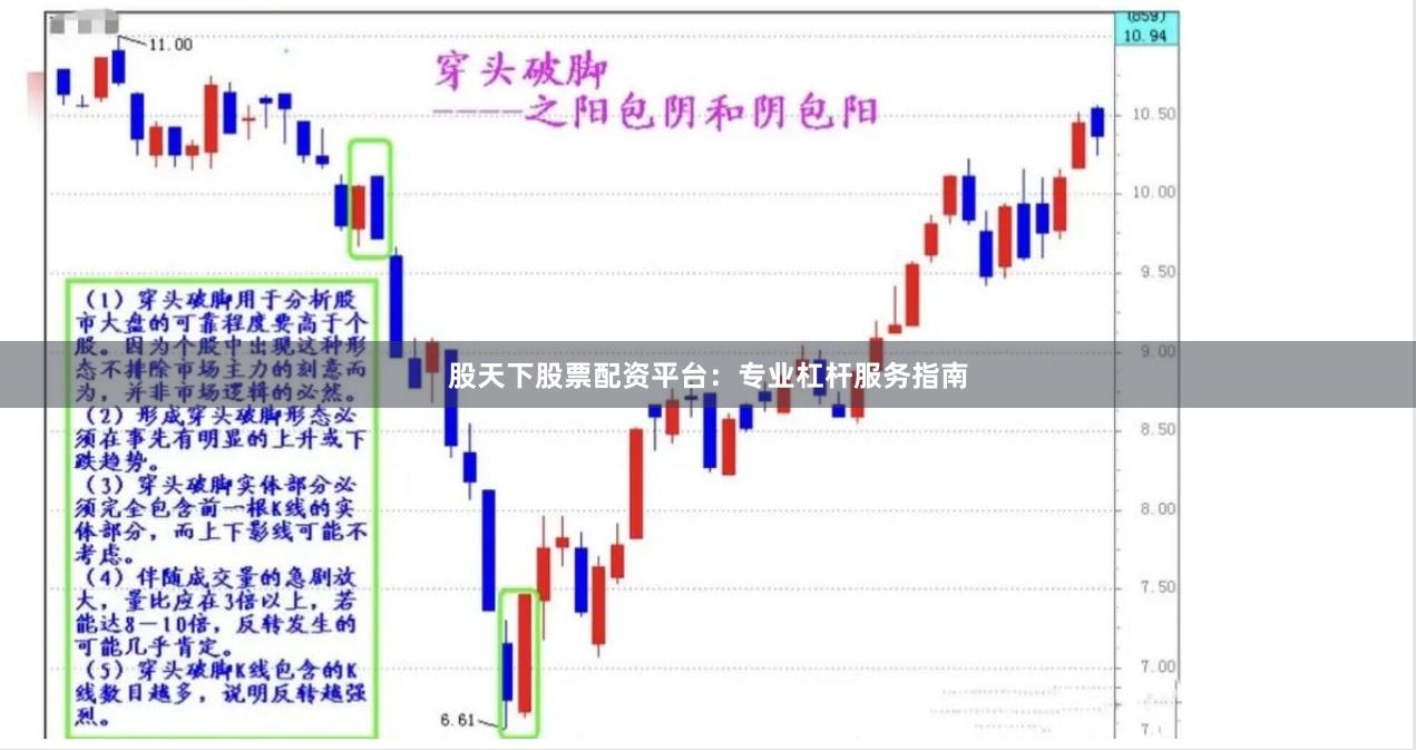 股天下股票配资平台：专业杠杆服务指南