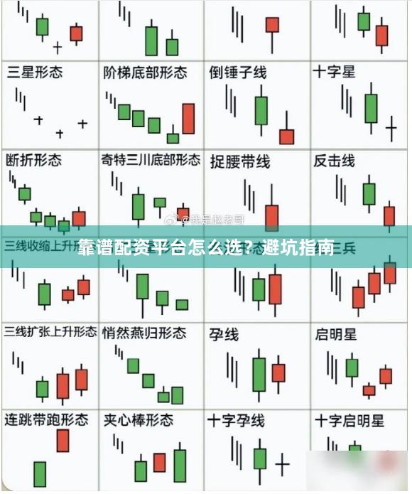 靠谱配资平台怎么选？避坑指南