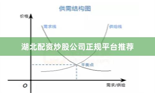 湖北配资炒股公司正规平台推荐